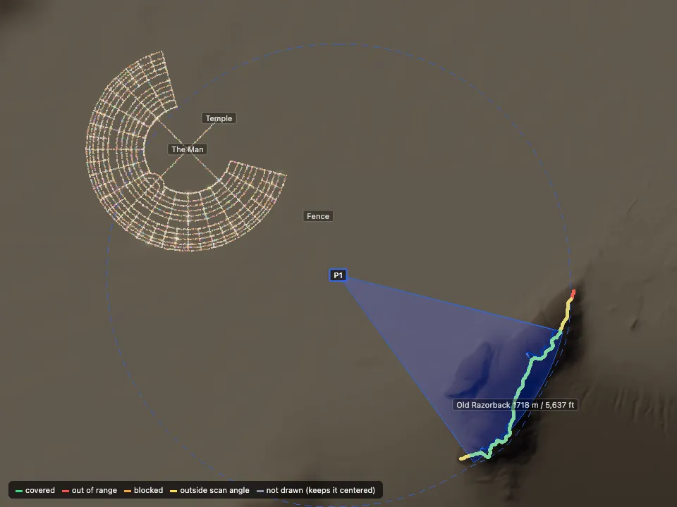 Top-down map: projectors outside the fence, their 40° scan wedges reaching the ridge